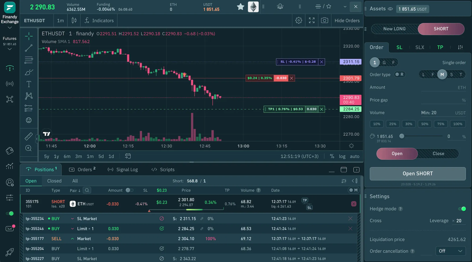 Терминал Finandy